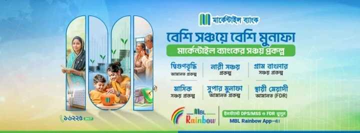Marcantile Bank Plc