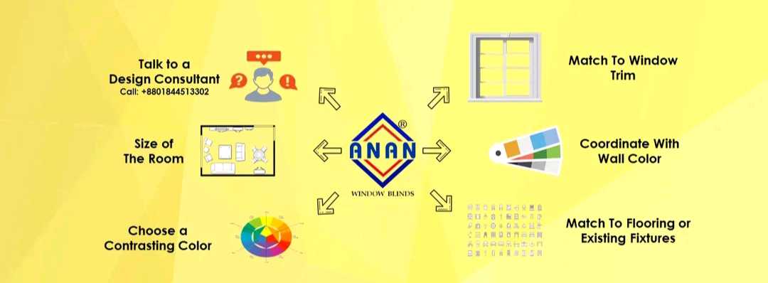 Anan Trading Co.