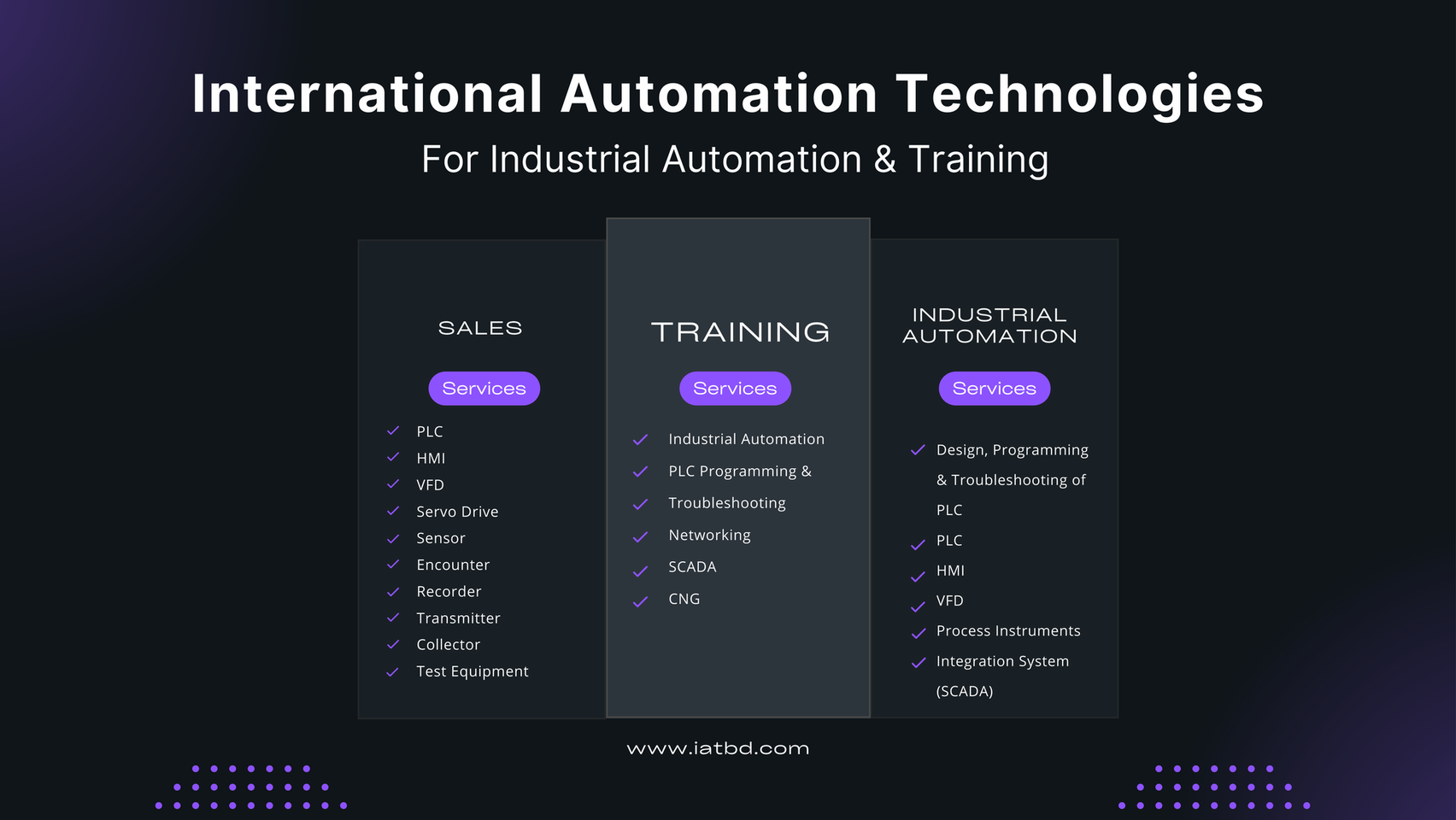 International Automation Technologies Bangladesh